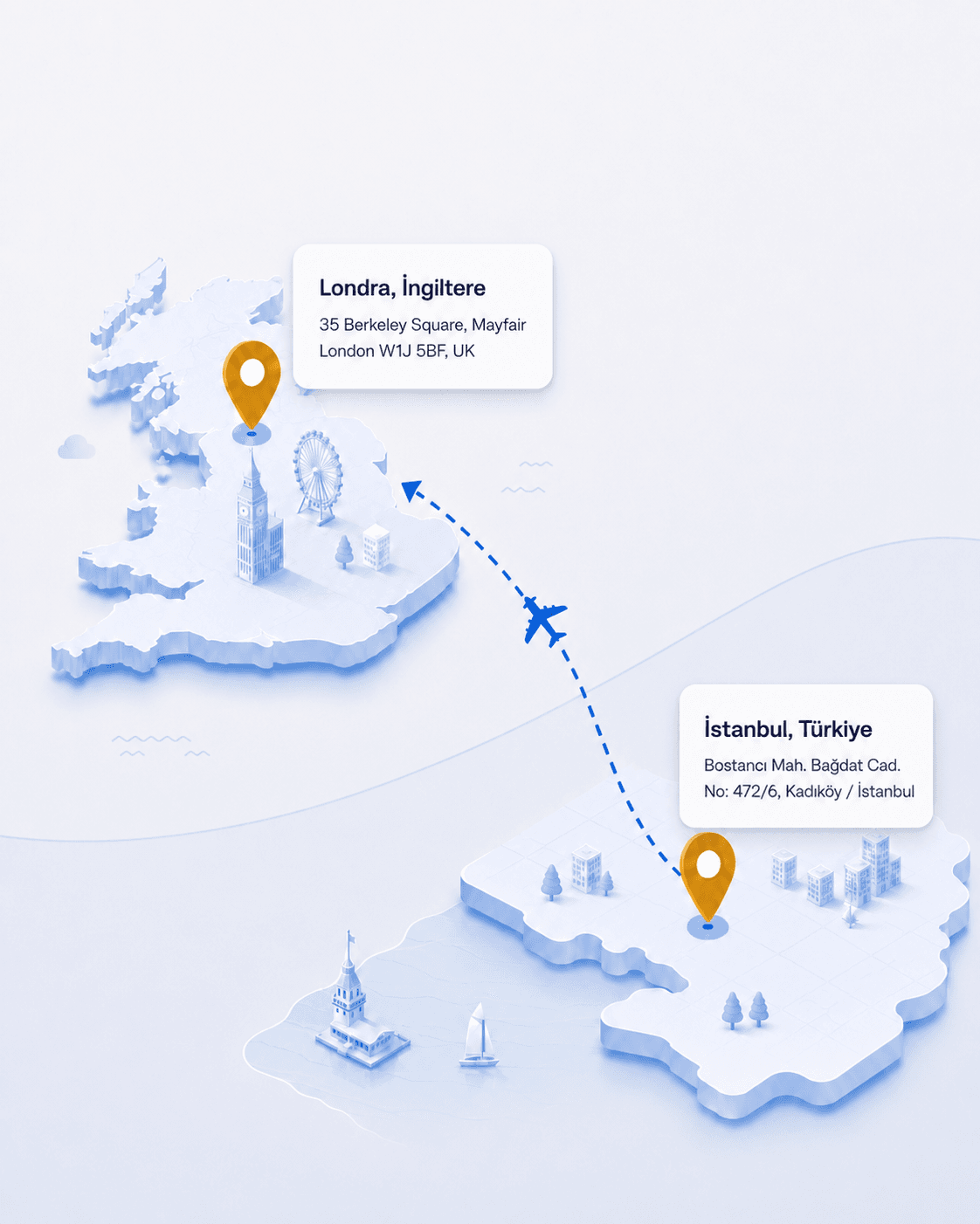 Caddebostan ve Londra — VisaRunway ofisleri
